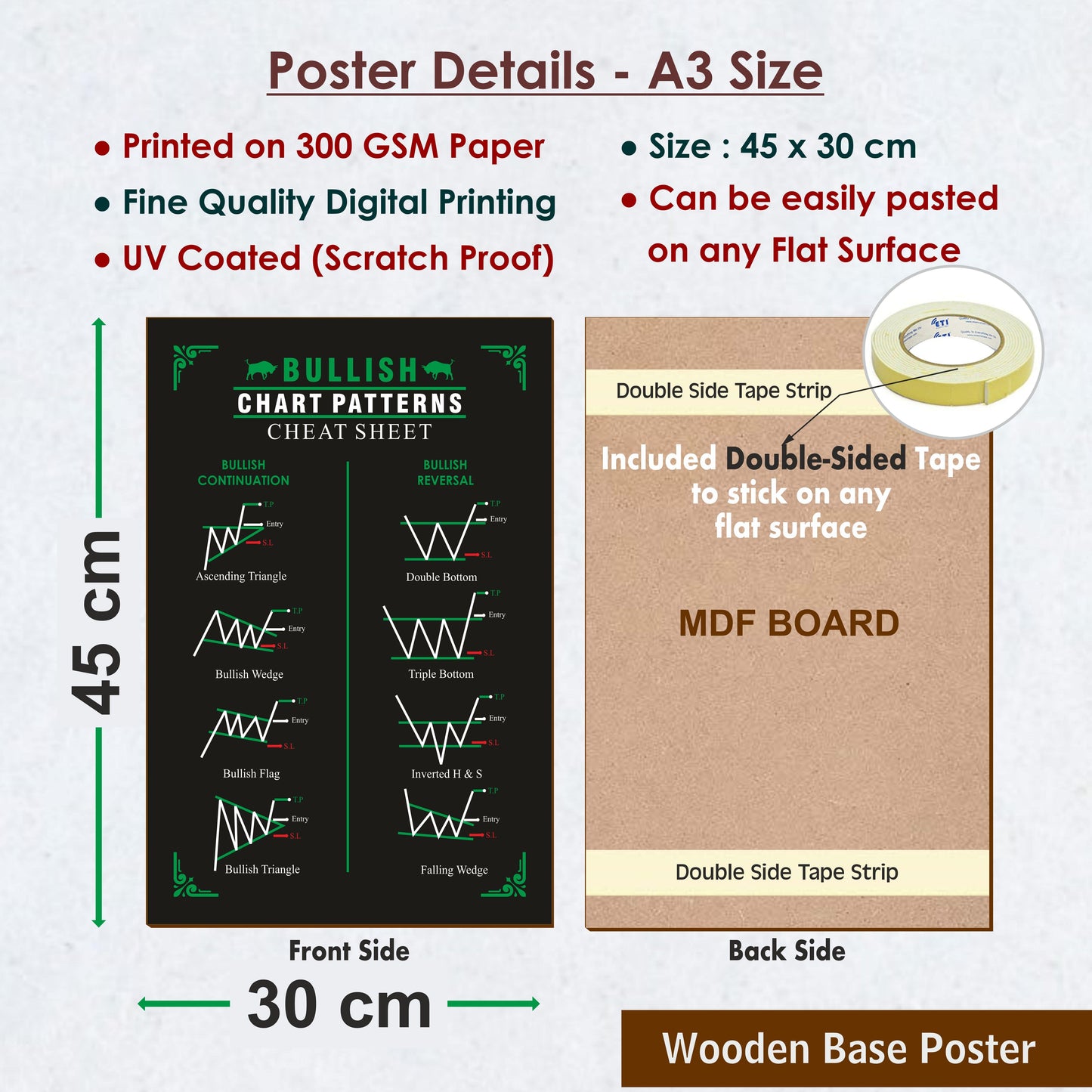 Stock Market Chart Patterns Posters with Wooden Base